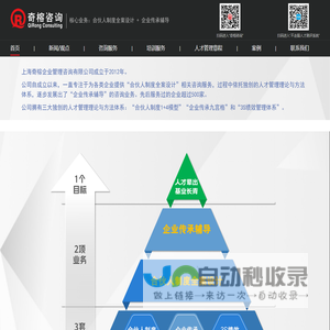 奇榕咨询